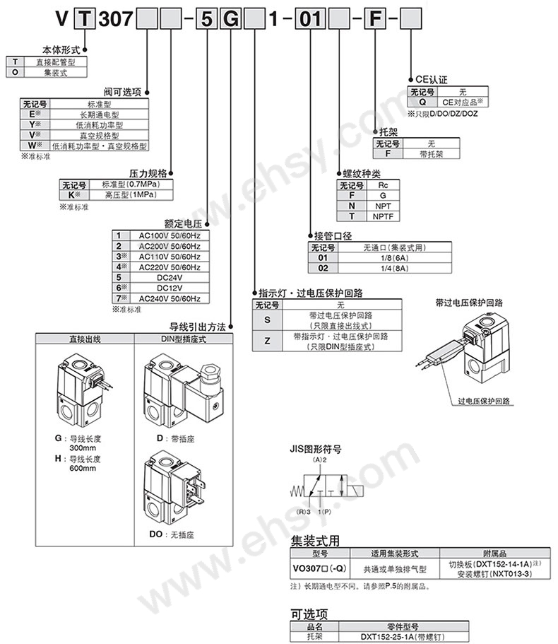 选型.jpg