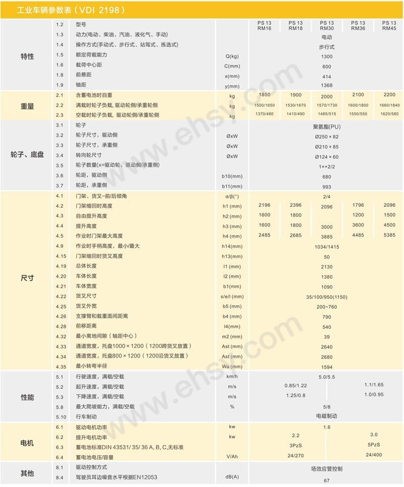 技术参数-2.jpg