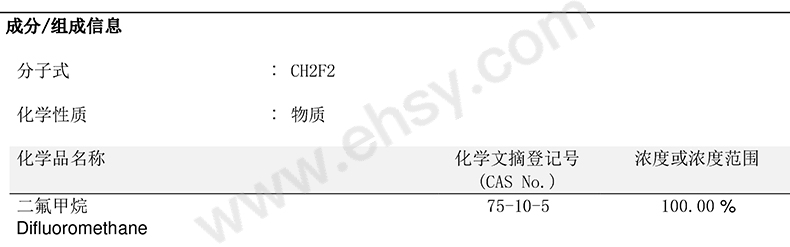 R32-MSDS-2_03.jpg