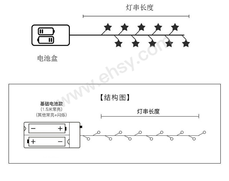 描述-(彩色)6m+40灯+电池款_04.jpg