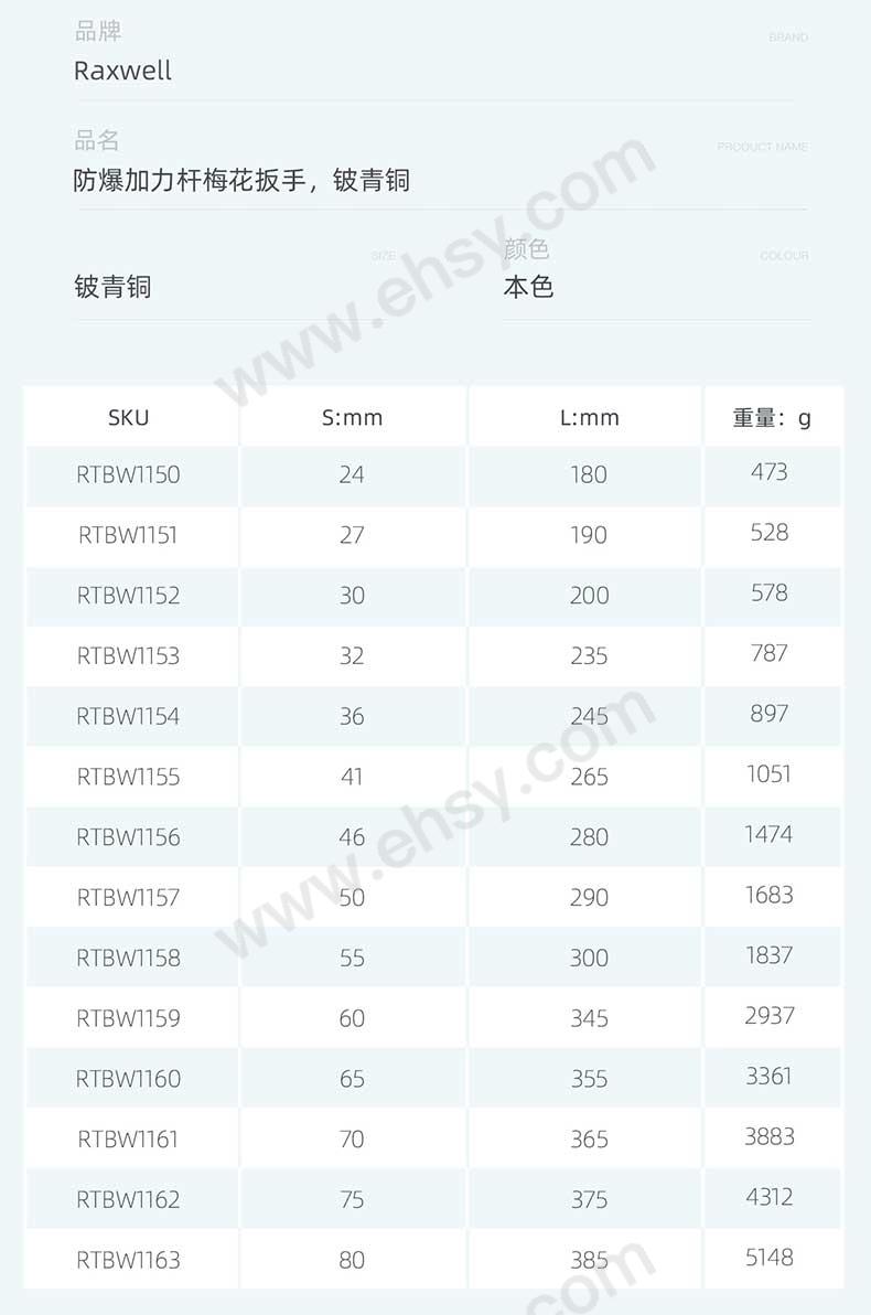 RTBW1150~RTBW1163防爆加力杆梅花扳手，铍青铜_05.jpg