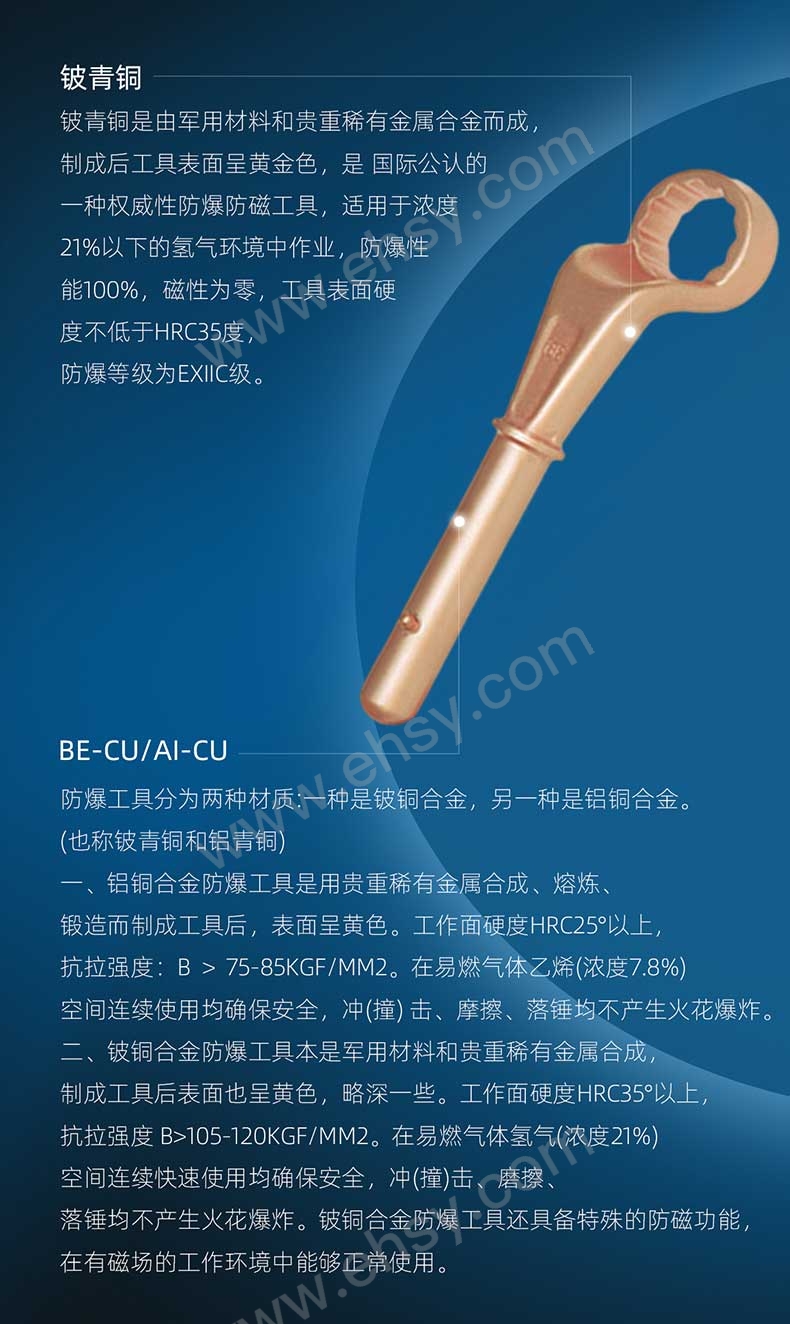 RTBW1150~RTBW1163防爆加力杆梅花扳手，铍青铜_07.jpg