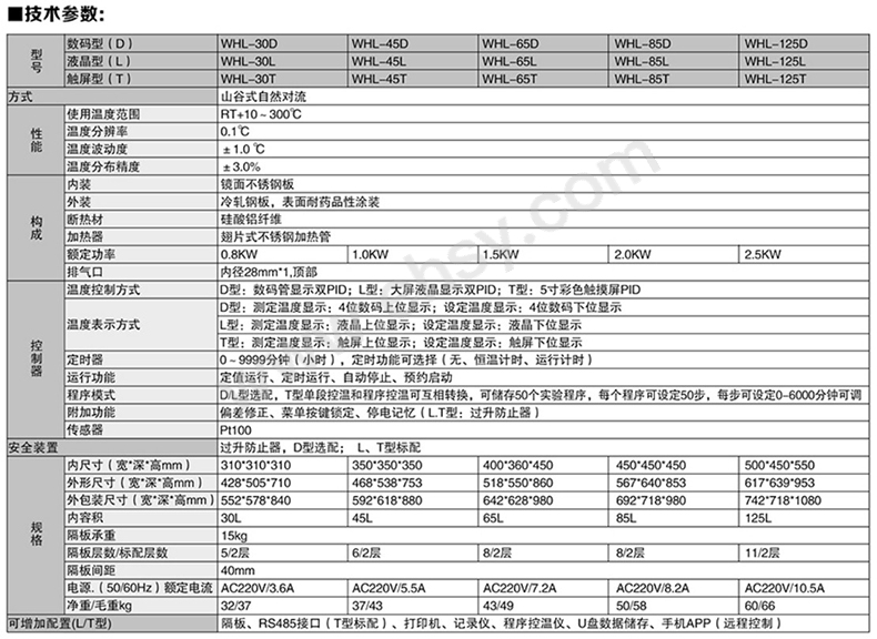 KMW124参数.jpg