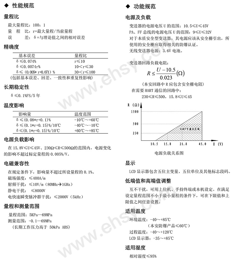 参数.jpg