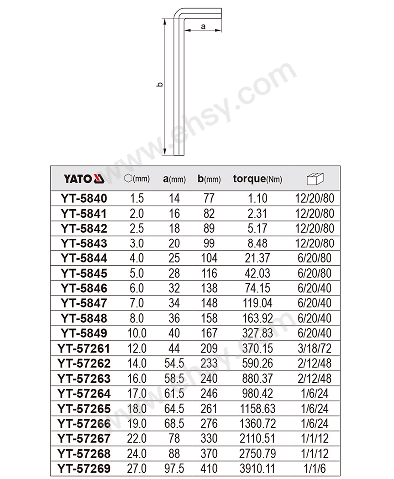 RRM192技术参数.jpg