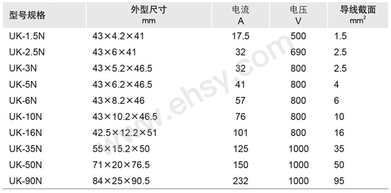 参数.jpg