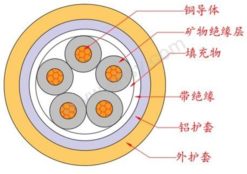 ZDC616细节.jpg