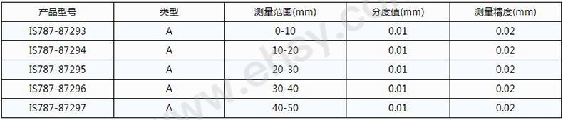 技术参数1.JPG