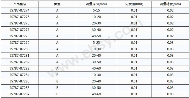 技术参数1.JPG