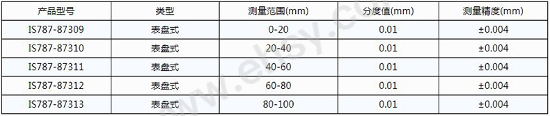 技术参数.JPG