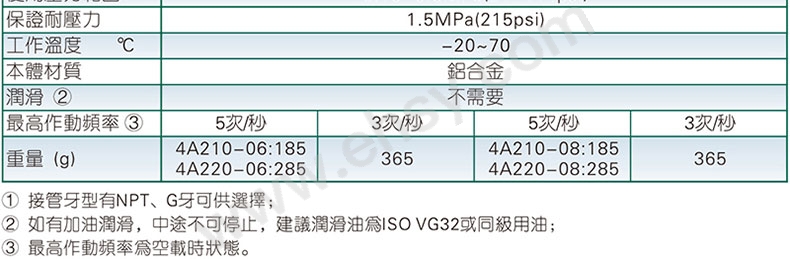 参数.jpg