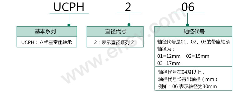 选型指南25.jpg