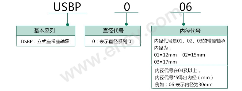 选型指南21.jpg