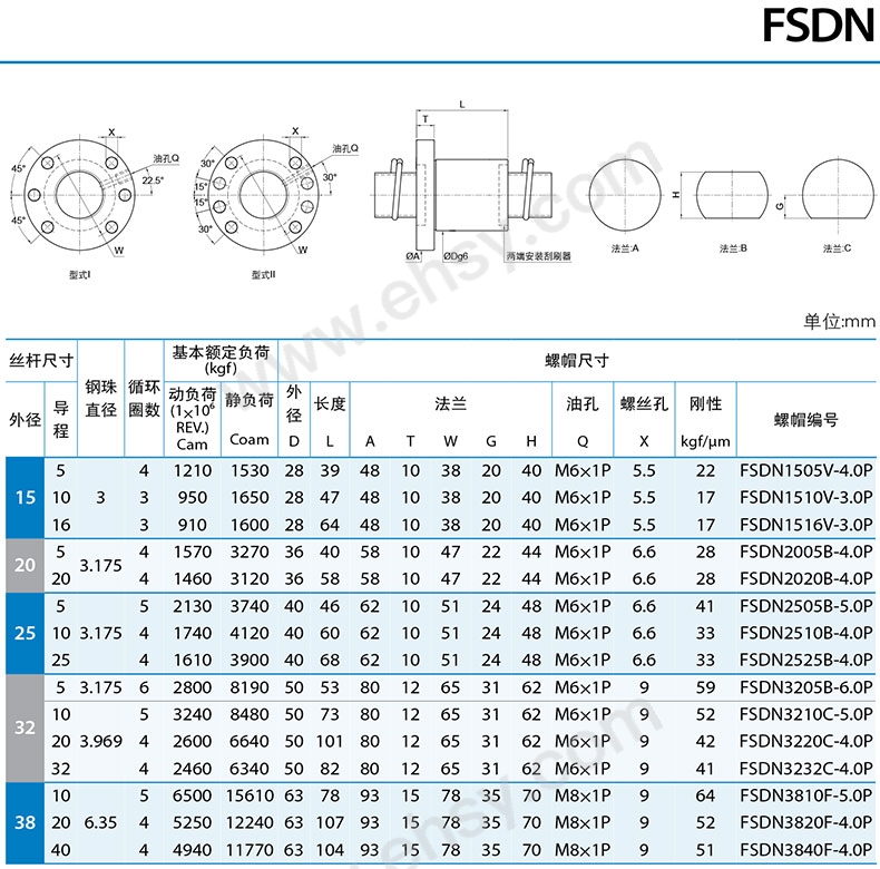 尺寸8-2.jpg