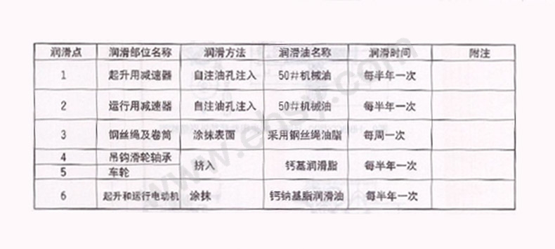 葫芦润滑油.jpg