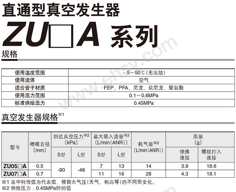 参数.jpg