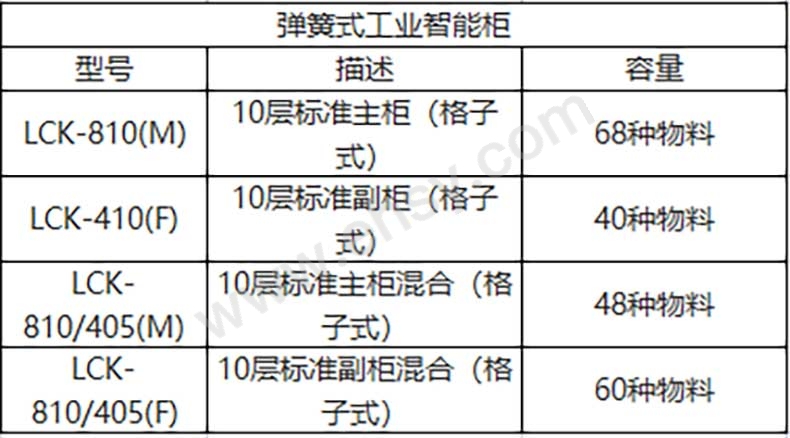 HYV717-特点.jpg