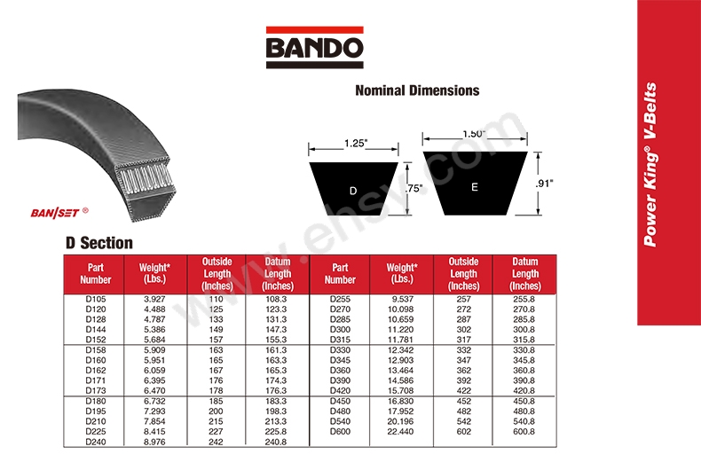 bando D选型.jpg