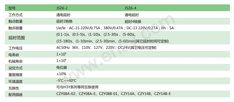 技术参数-ZAA249.jpg