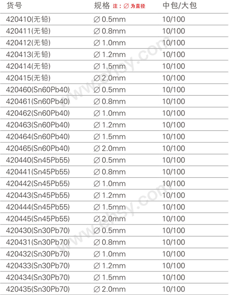 ZAX058技术参数.jpg