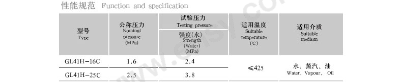 参数2.jpg