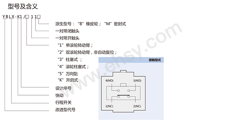 选型.jpg