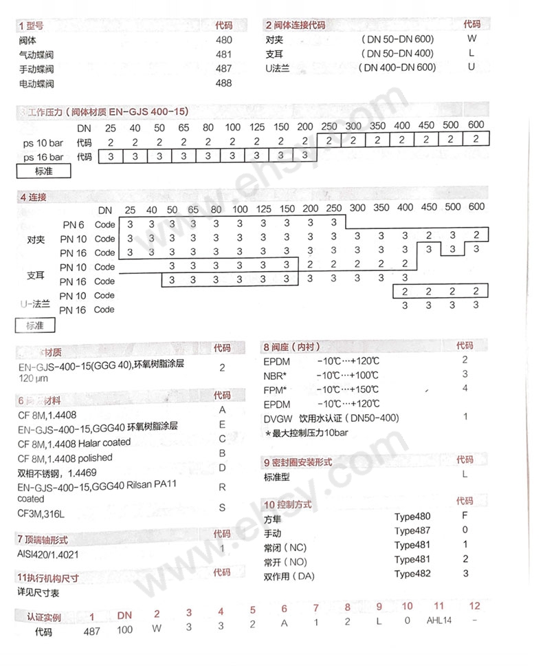 企业微信截图_16430158738355.jpg