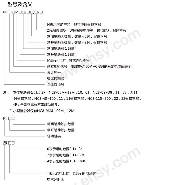 选型.jpg