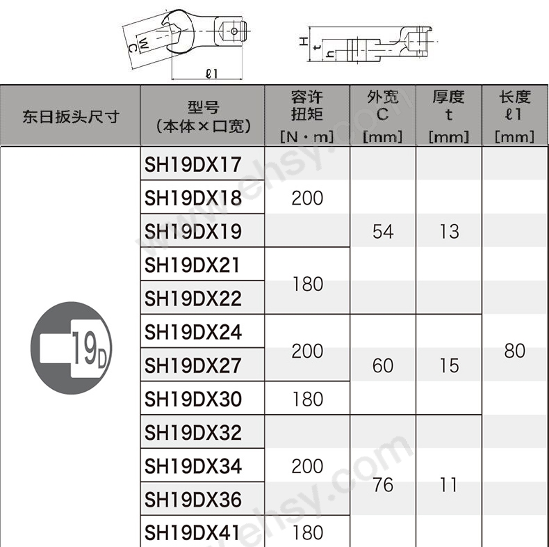 东日技术参数19D.jpg