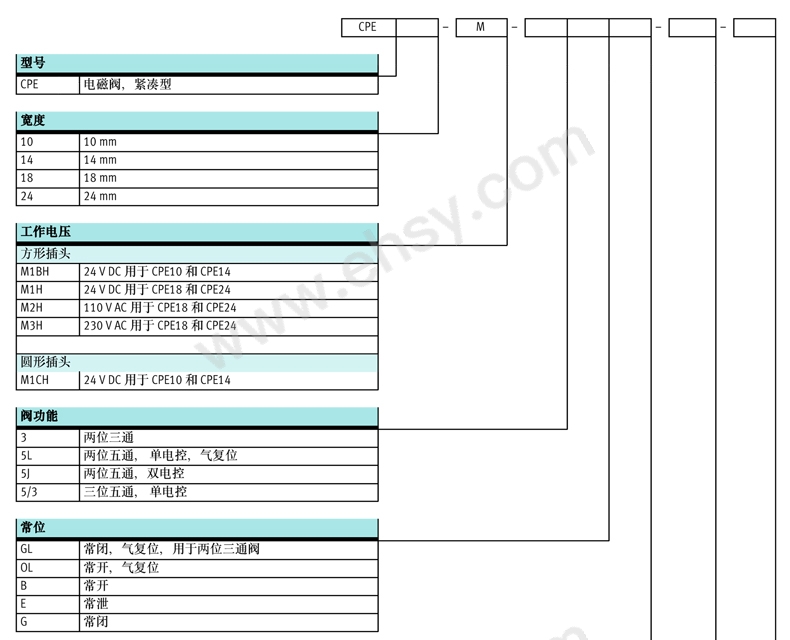 CPE-17.jpg