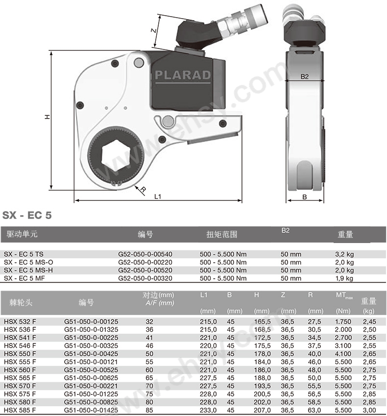 APC481技术参数.jpg