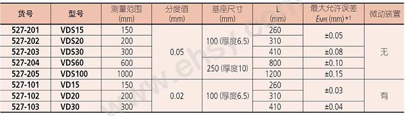 参数.jpg