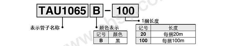 选型.jpg