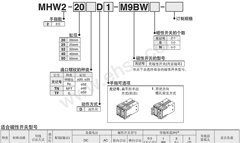 选型1-1.jpg