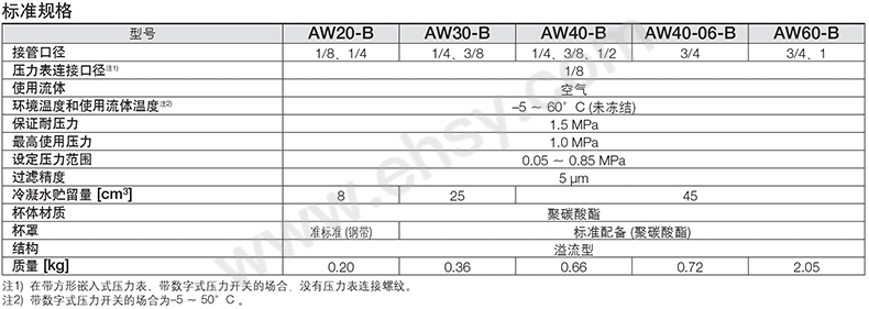 技术参数-1.jpg