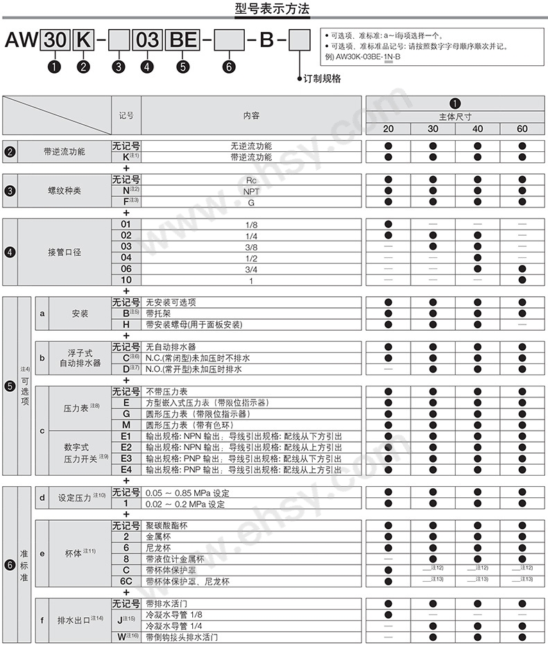 选型指南-1.jpg