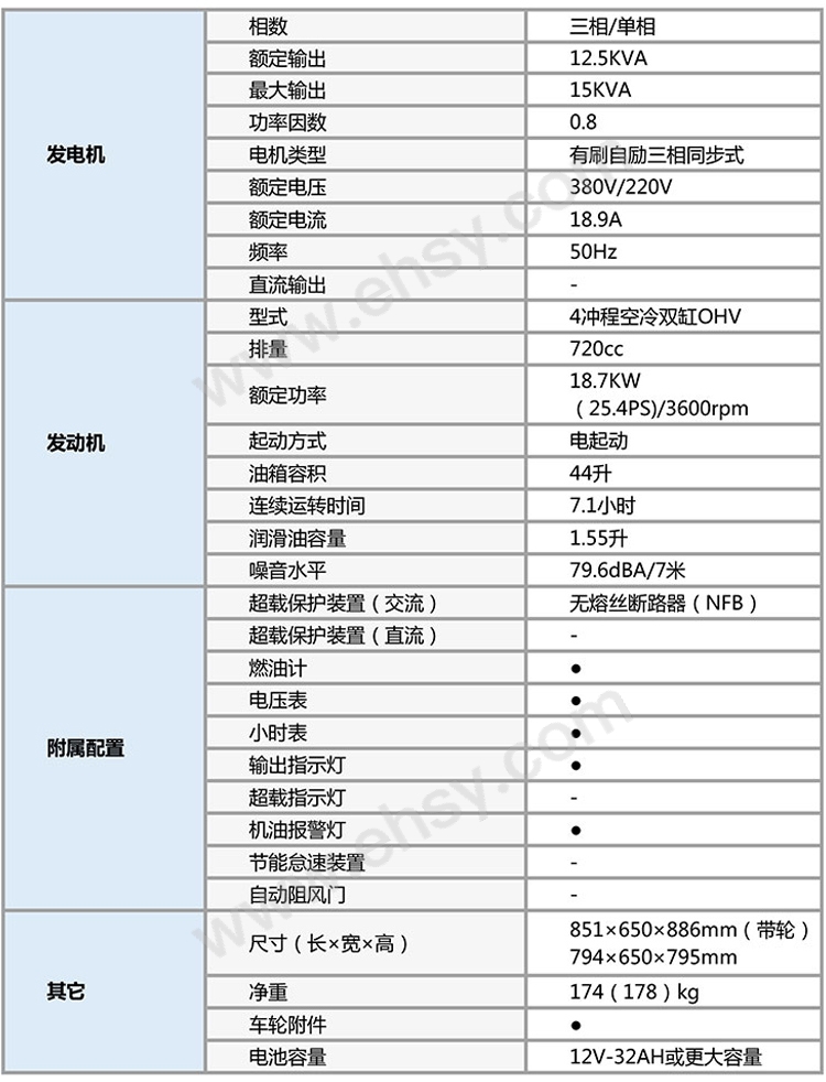 技术参数.jpg