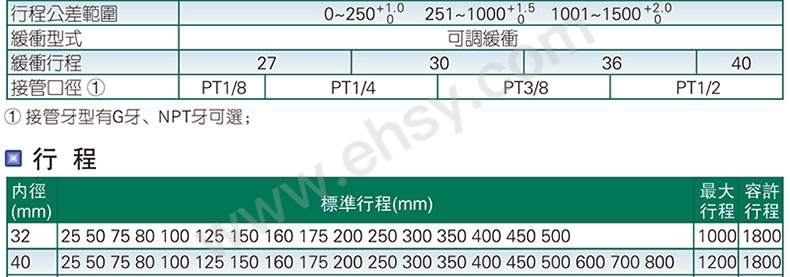 参数.jpg