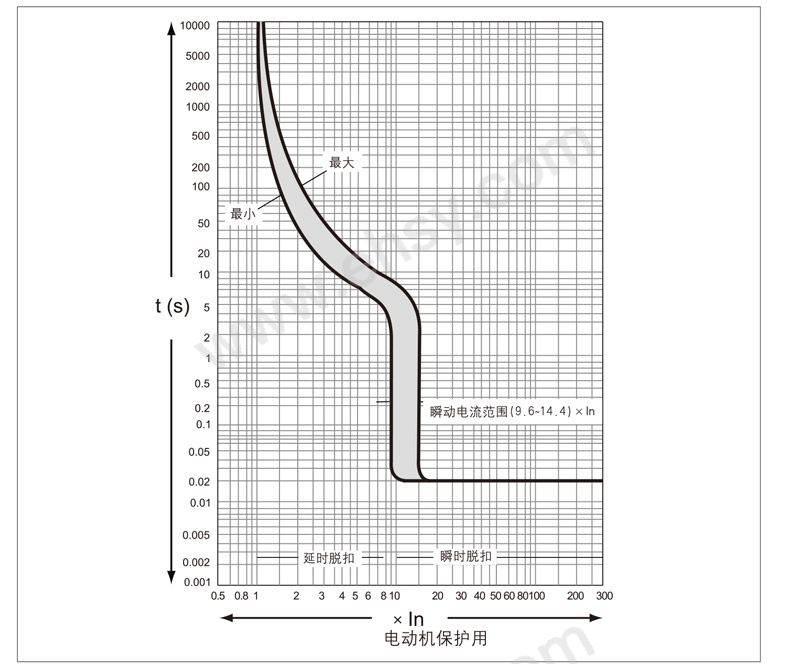 曲线63-1.jpg