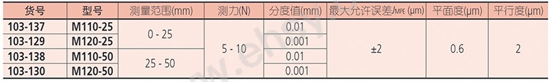 参数.jpg