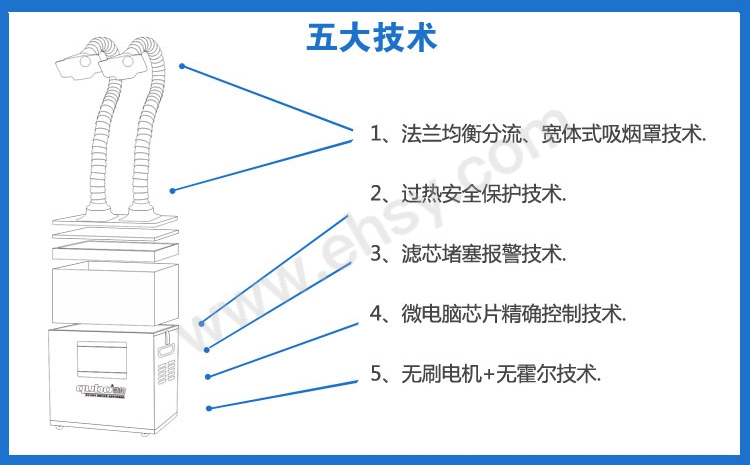 EqBWWX3GcwkE5RTfobJCGRzrom%2FDwPE2udS4AjXwxo8%3D%3AaWg0OHRzZGxnUFBZU2FBUg%3D%3D