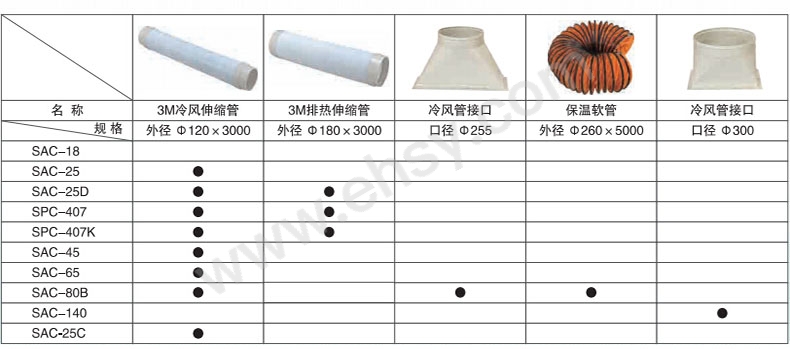 选型指南2.jpg