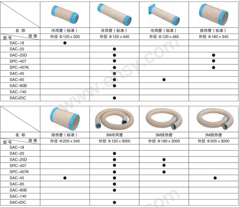 选型指南1.jpg