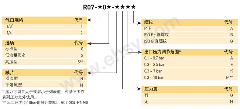 选型20-3.jpg