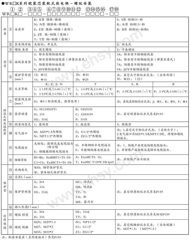 选型指南.jpg