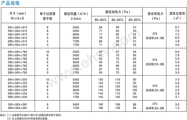 参数.jpg