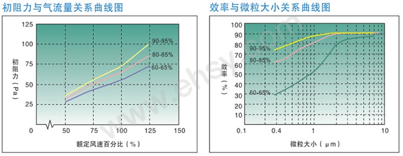 曲线.jpg