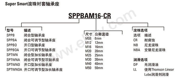 选型.jpg