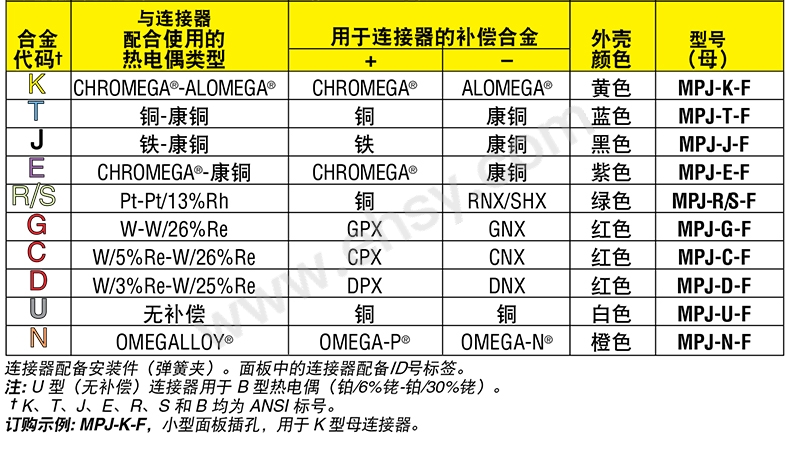 技术参数.jpg