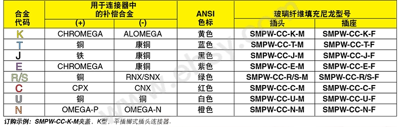 技术参数.jpg